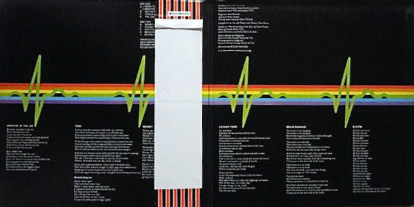 Pink Floyd = ピンク・フロイド* : The Dark Side Of The Moon = 狂気 (LP, Album, RP, Gat)