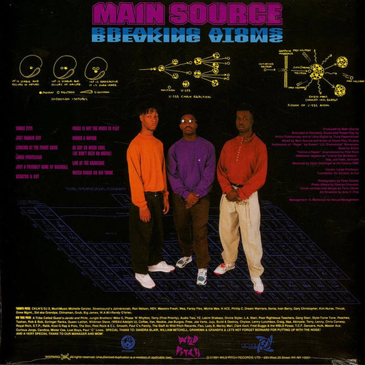 Main Source : Breaking Atoms  (LP, Album, RE)