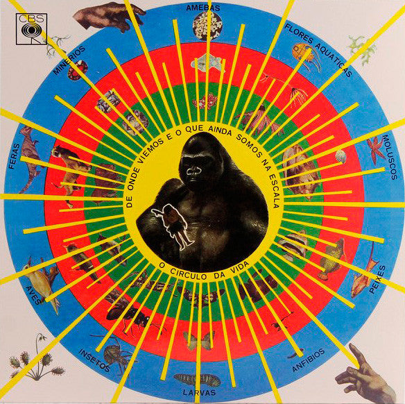 Pedro Santos : Krishnanda (LP, Album, RE)